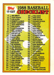 1988 Topps Traded #132T Checklist 1T-132T NM-MT Checklist 