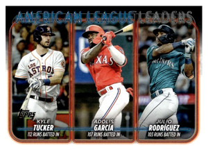 2024 Topps #106 Adolis Garcia/Kyle Tucker/Julio Rodriguez League Leaders NM-MT Texas Rangers/Houston Astros/Seattle Mari
