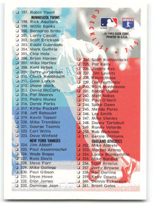 1994 Fleer #715 Checklist 2 VG 