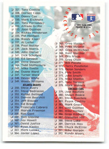 1994 Fleer #716 Checklist 3 VG Checklist 