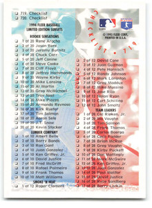 1994 Fleer #719 Checklist 6 VG 
