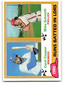 1981 Topps #3 Cecil Cooper/Mike Schmidt RBI Leaders VG Milwaukee Brewers/Philadelphia Phillies 