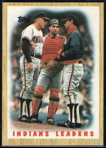 1987 Topps #11 Phil Niekro/Chris Bando Indians Team NM-MT Cleveland Indians 
