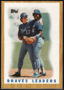 1987 DONRUSS Baseball Card Rafael Ramirez SS Atlanta Braves