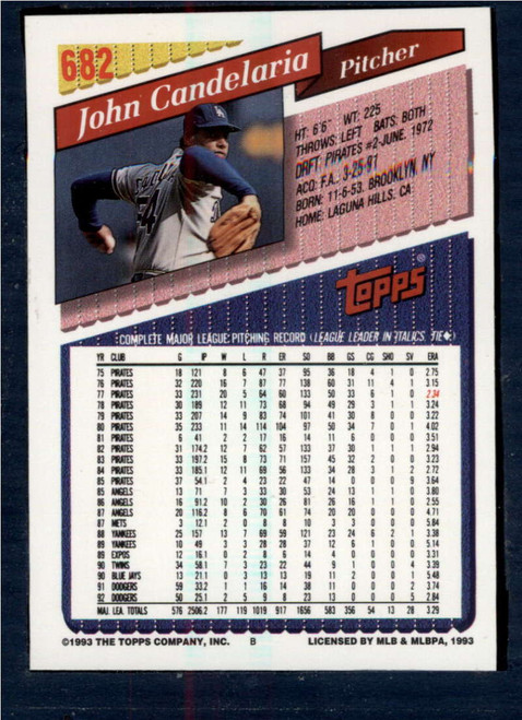1993 Topps #682 John Candelaria VG Los Angeles Dodgers 