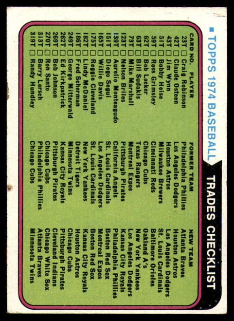 SOLD 94014 1974 Topps Traded #NNO Traded Checklist VG 