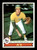 1979 Topps #352 Steve Renko VG Oakland Athletics 