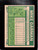 1977 Topps #302 Mike Garman VG Chicago Cubs 