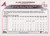 2022 Topps Update #US174 Alex Dickerson NM-MT Atlanta Braves 