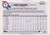 2021 Topps Update #US230 Charlie Culberson NM-MT  Texas Rangers 