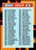 1988 Donruss Baseball's Best #336 Checklist 225-336 NM-MT  Checklist 