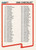 1990 Fleer Update #U-132 Checklist NM-MT  Checklist 