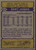 1979 Topps #220 Bert Jones VG Baltimore Colts 