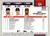 2026 Topps #203 Cristopher Sanchez/Paul Skenes/Yoshinobu Yamamoto League Leaders NM-MT Los Angeles Dodgers/Philadelphia 