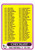 1980 Topps #246 Checklist 133-264 VG  