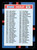 1988 Donruss #500b Checklist 452-557 NM-MT 