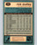 1981-82 O-Pee-Chee #362 Rick Dudley VG Winnipeg Jets 
