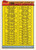 1991 Topps 1990 Debut #170 Checklist NM-MT Checklist 