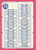 1991 Topps 1990 Debut #170 Checklist NM-MT Checklist 