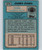 1988 Topps #375 James Jones NM-MT  Detroit Lions 