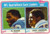 1981 Topps #3 Al Baker/Gary Johnson 1980 Sack Leaders VG Detroit Lions/San Diego Chargers 