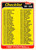 1981 Topps #517 Checklist 397-528 VG Checklist 
