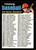 1971 Topps #206 Checklist 264-393 VG 