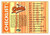 1995 Score #317 Team Checklists NM-MT  Baltimore Orioles/Atlanta Braves 