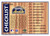 1995 Score #322 Team Checklists NM-MT  Detroit Tigers/Houston Astros 