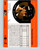 1990-91 Pro Set #224 Ron Sutter NM-MT  Philadelphia Flyers 