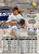 1995 Donruss #347 Greg Swindell VG Houston Astros 