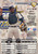 1995 Donruss #445 Tony Eusebio VG Houston Astros 