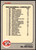 1983 Fleer #659 Checklist 584-628 VG Cincinnati Reds/Minnesota Twins 