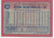 1991 Topps #105 Kevin McReynolds VG New York Mets 