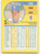 1991 Fleer #556 Storm Davis VG Kansas City Royals 