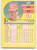 1991 Fleer #647 Scott Terry VG St. Louis Cardinals 