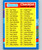1991 Donruss #200 Checklist 104-179 VG Checklist 