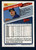 1993 Topps #295 Dave Stieb VG Toronto Blue Jays 