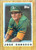 Jose Canseco Autographed 1987 Topps Major League Leader Minis #68