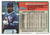 1994 Topps Traded #23T Dave Henderson NM-MT  Kansas City Royals 