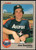 1983 Fleer #464 Joe Sambito VG Houston Astros 