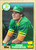 Jose Canseco Autographed 1987 Topps #620
