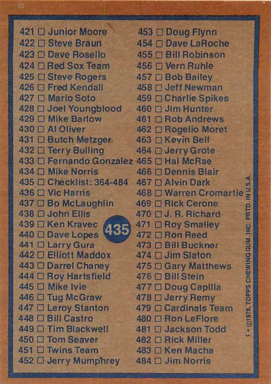 1978 Topps #435 Checklist 364-484 VG Checklist 