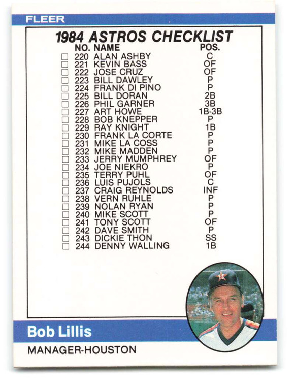 1984 Fleer #656 Checklist: Astros/Twins Bob Lillis VG Houston Astros/Minnesota Twins 