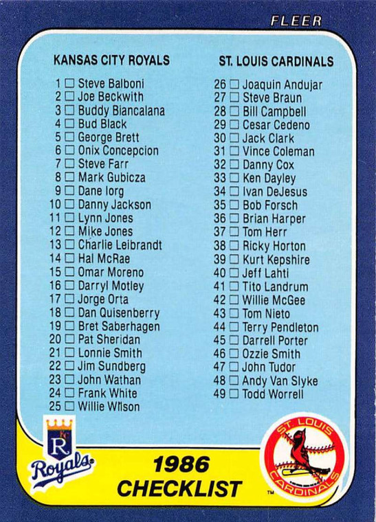 1986 Fleer #654 Checklist 1-97 VG Kansas City Royals/St Louis Cardinals/Toronto Blue Jays/New York Mets 