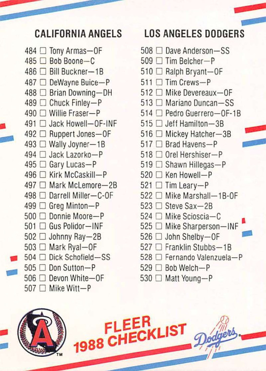 1988 Fleer #659 Checklist 6: Angles/Dodgers Braves/Orioles VG California Angles/Los Angeles Dodgers/Atlanta Braves/Balti