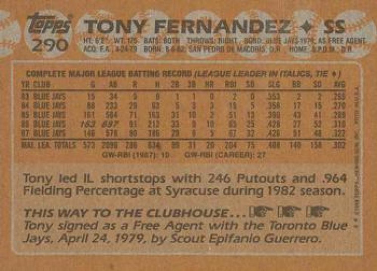 1988 Topps #290 Tony Fernandez NM-MT Toronto Blue Jays 