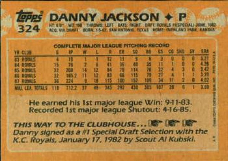 1988 Topps #324 Danny Jackson NM-MT Kansas City Royals 