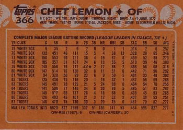 1988 Topps #366 Chet Lemon NM-MT Detroit Tigers 