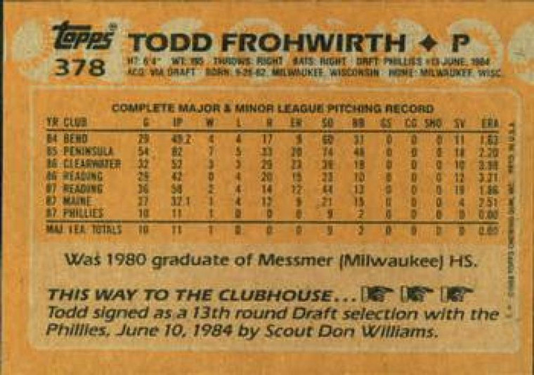 1988 Topps #378 Todd Frohwirth NM-MT RC Rookie Philadelphia Phillies 